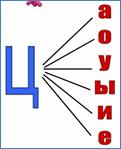 https://img0.liveinternet.ru/images/attach/d/2/147/78/147078594_UChIM_BUKVY_Krupenchuk_O_I_49.jpg
