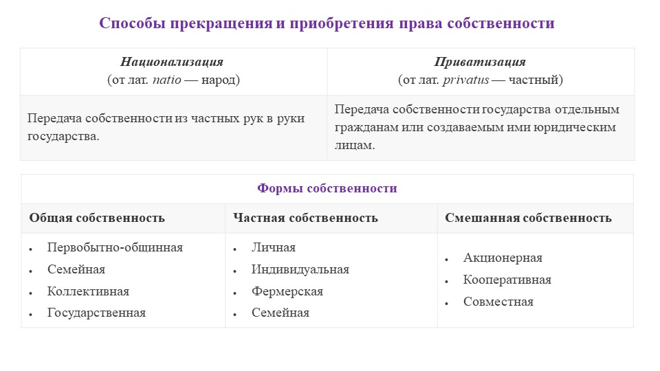 1. Установите