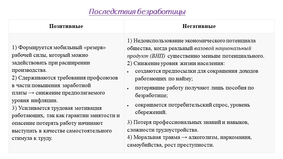 1. Ниже