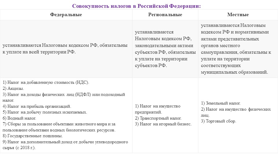 Юридическое