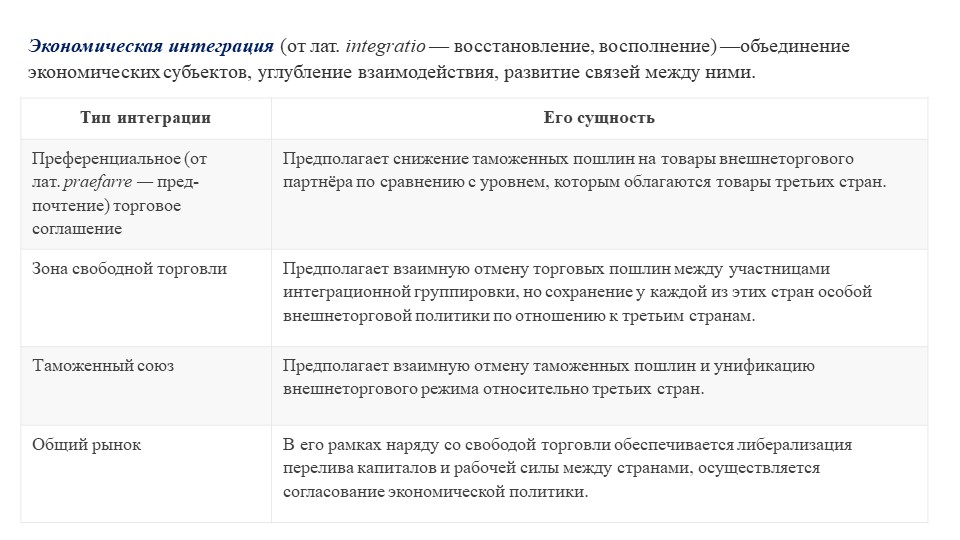 Вопросы