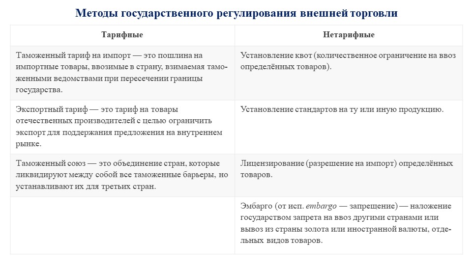 3. Выберите