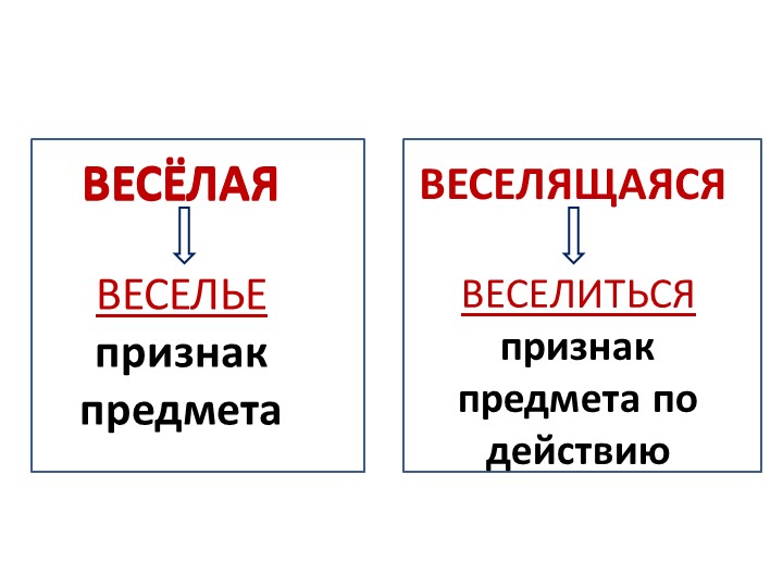 Краснеющимиимеет