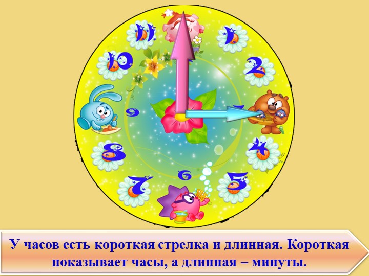 Позднее