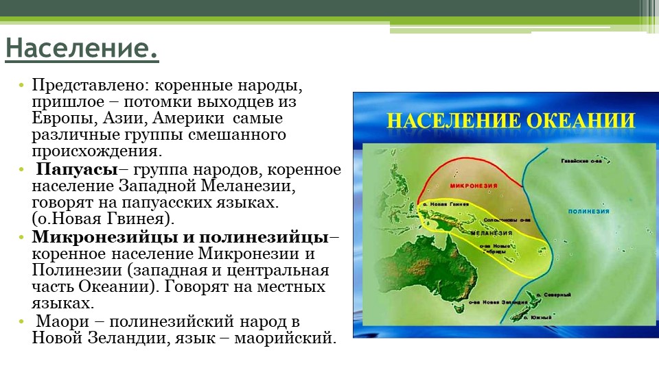 Климат