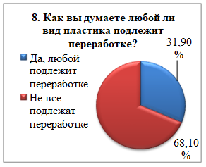 https://ysia.ru/wp-content/uploads/2021/09/IMG-20210928-WA0049-280x350.jpg