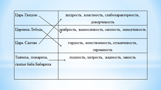 Игрушка