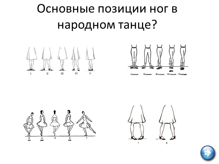 Основные