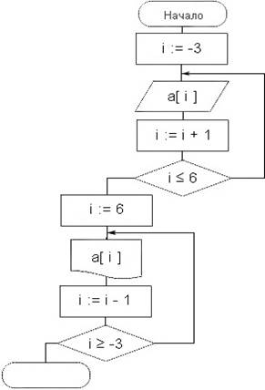 img7