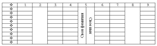 http://informatics.ssga.ru/_/rsrc/1320809584935/practics/lab-2/37.png>;</span
