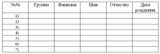 http://informatics.ssga.ru/_/rsrc/1320809704410/practics/lab-2/40.png>;</span