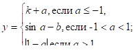Вставить