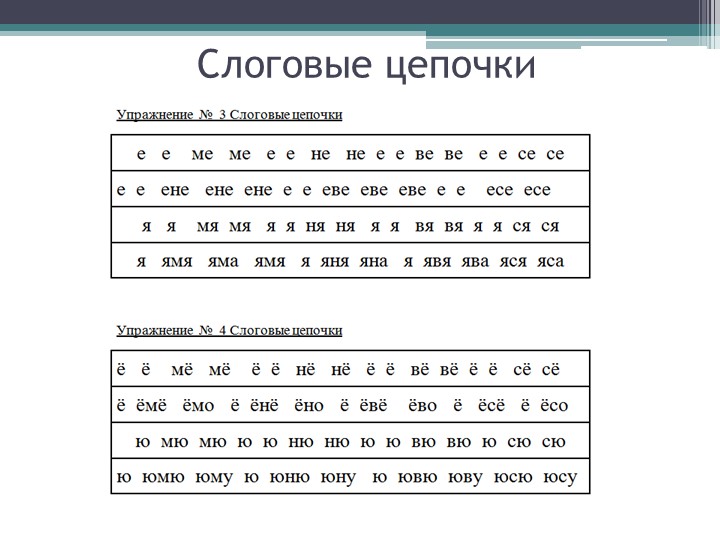 Слоговые