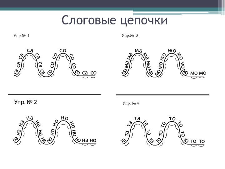 Слоговые